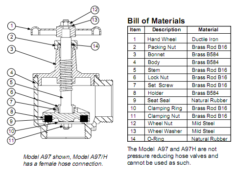 Central Angle Valve A97 Section image and Bill of Materials